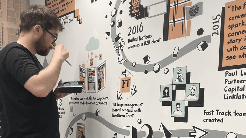 FT mural update featured image