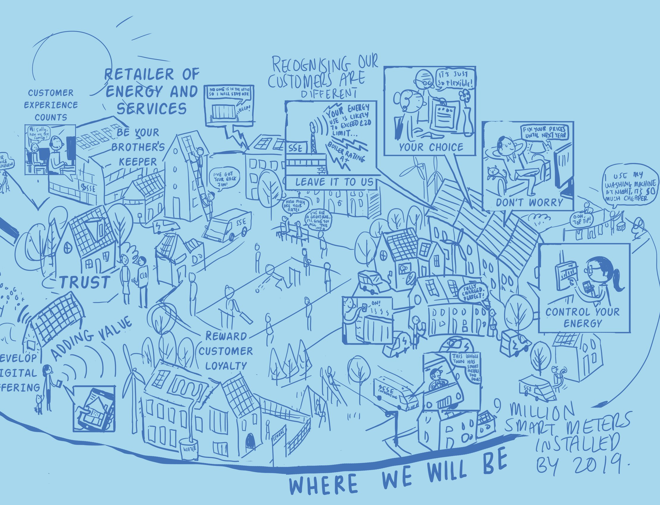 NEW SSE SKETCH_15_6 copy