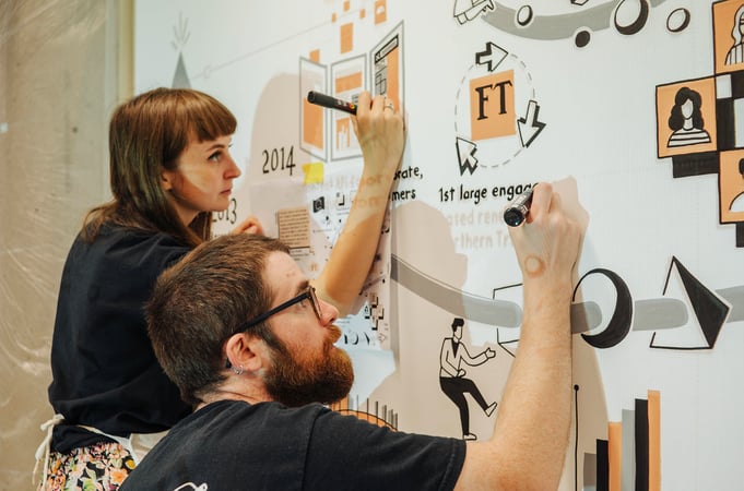 Scriberia X Financial Times SCRIBING FT