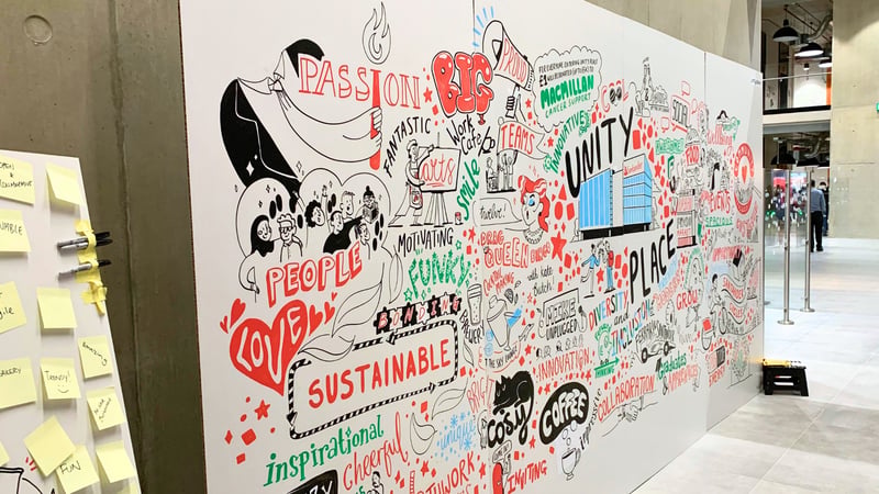 Santander X Scriberia Live illustration Unity Place