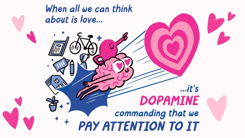 Scriberia Open University dopamine infographic