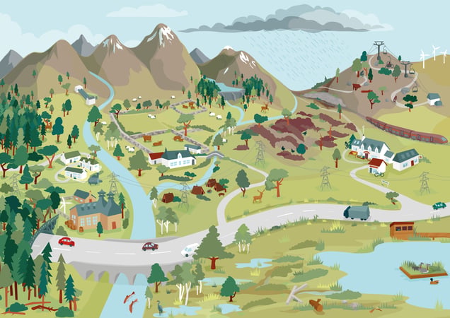 climate ready scotland (1)
