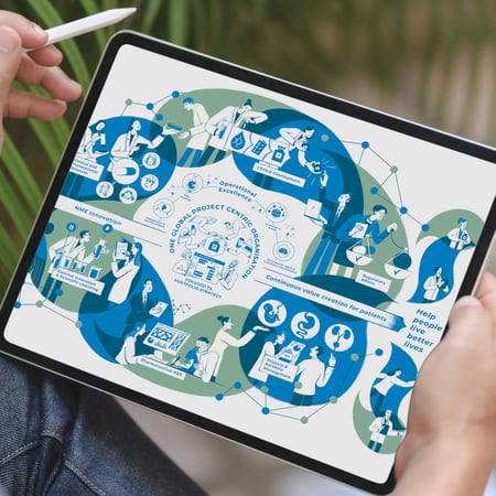 Ferring infographic by Scriberia - shown on ipad