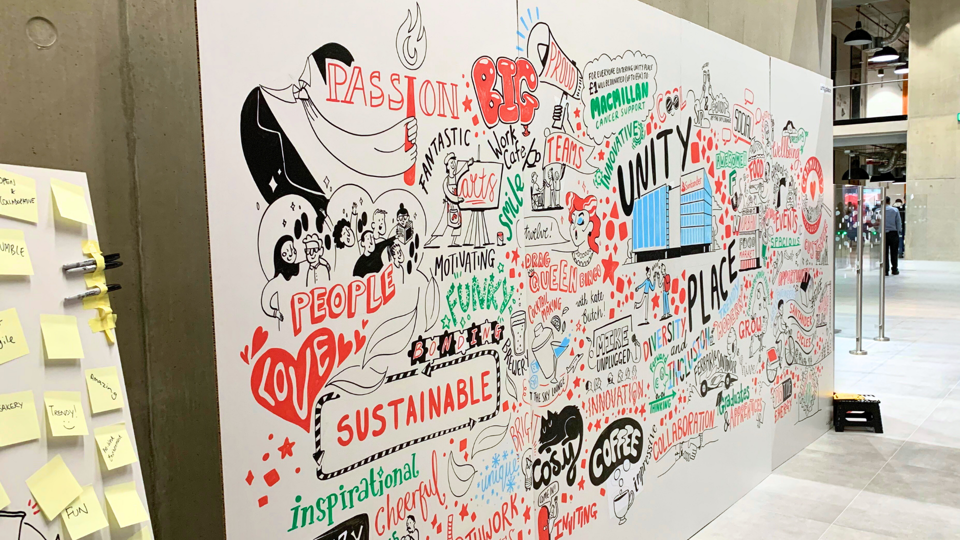 Santander X Scriberia Live illustration Unity Place