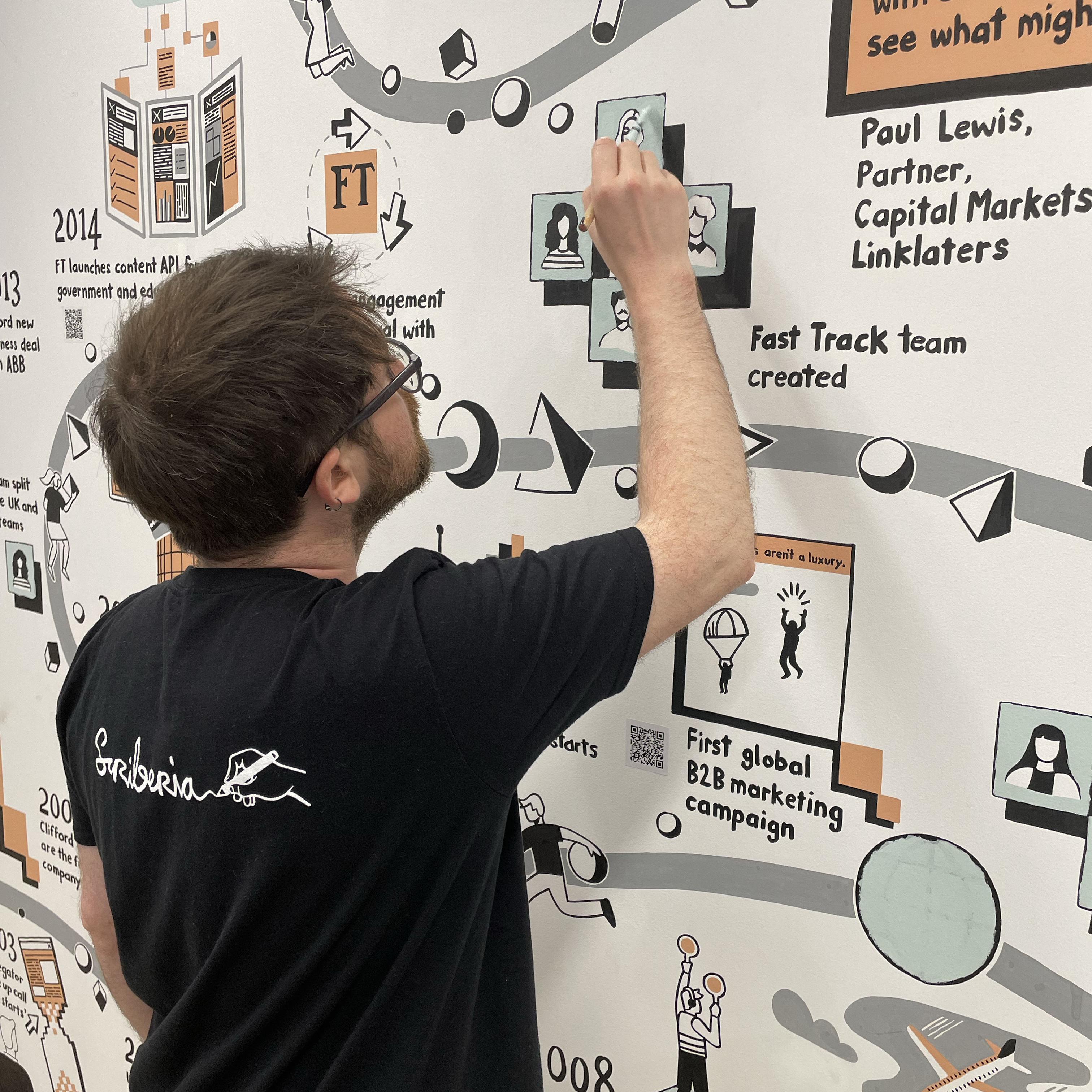 An artist instals Scriberia's mural for the Financial Times B2B FT Professional