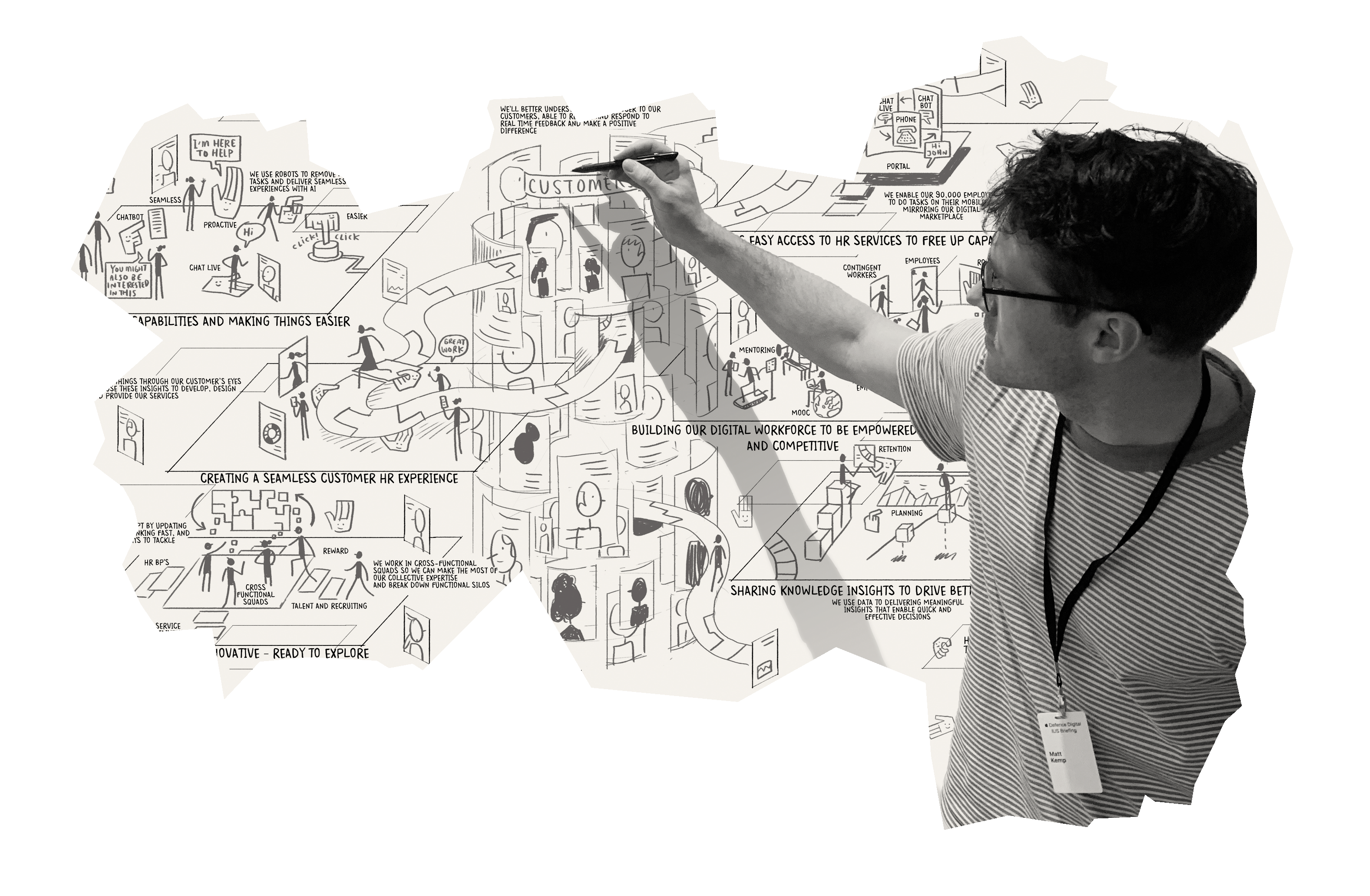 mattvisionmap