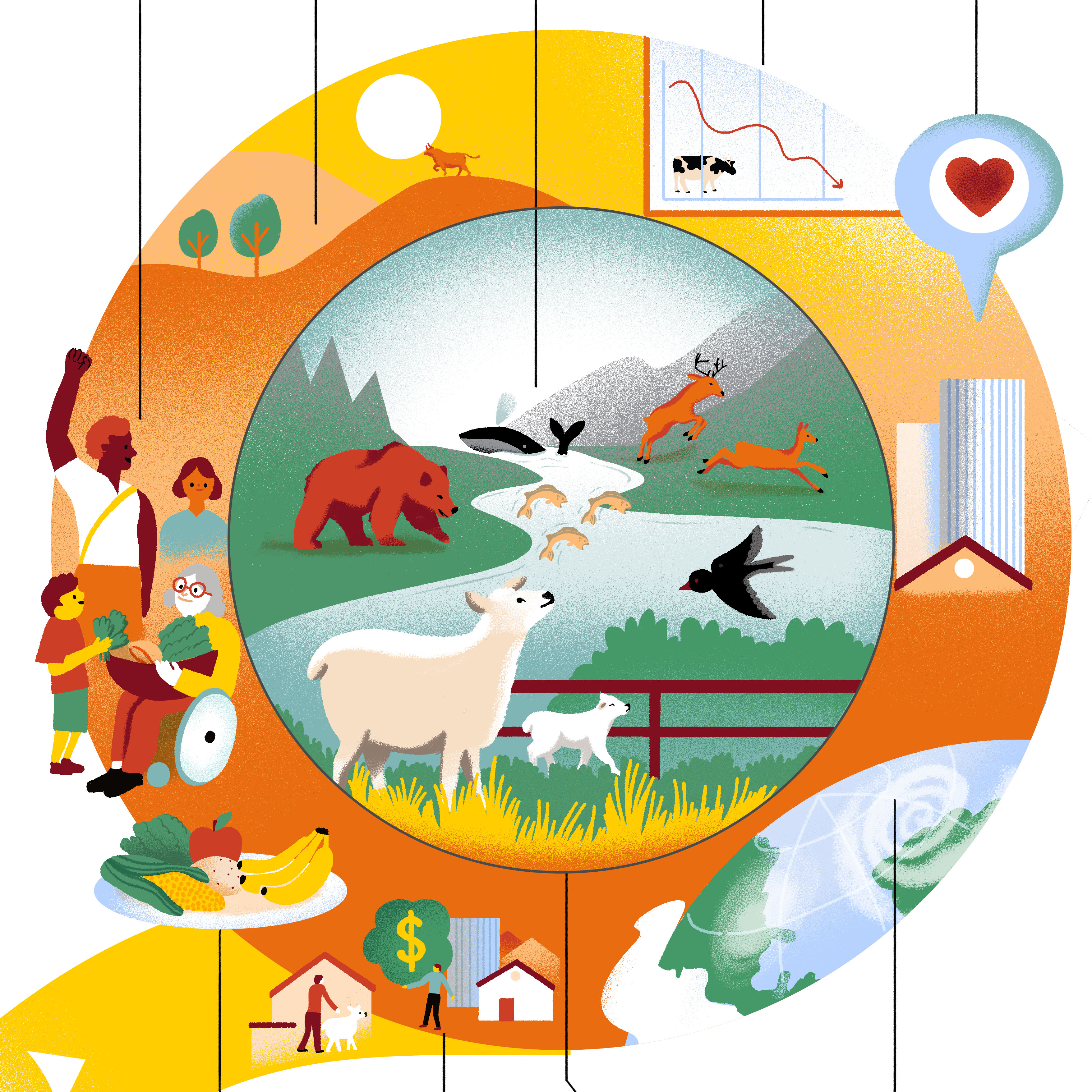 World animal protection vision map scriberia
